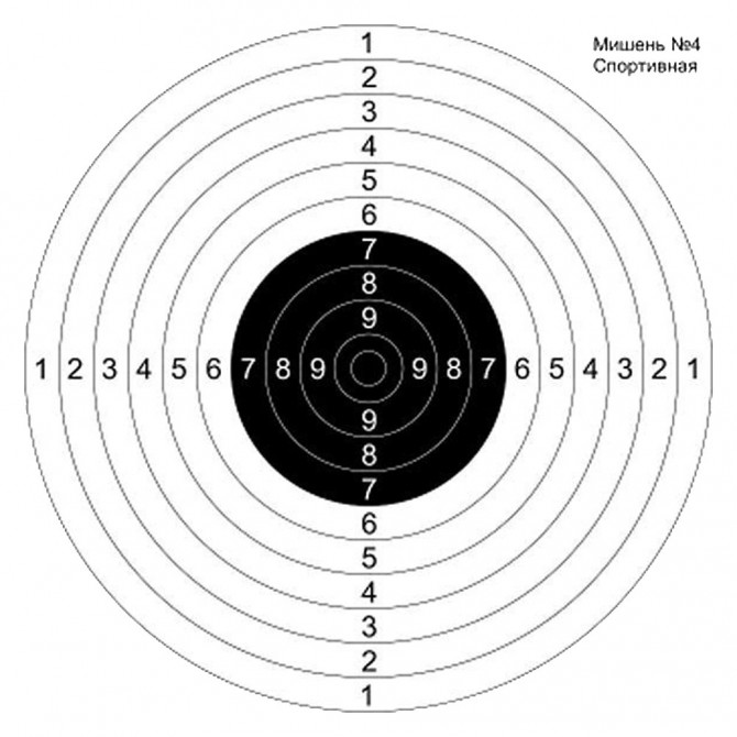 Мишень № 4 "Спортивная" - Оружейно-рыболовный центр BALLISTICA